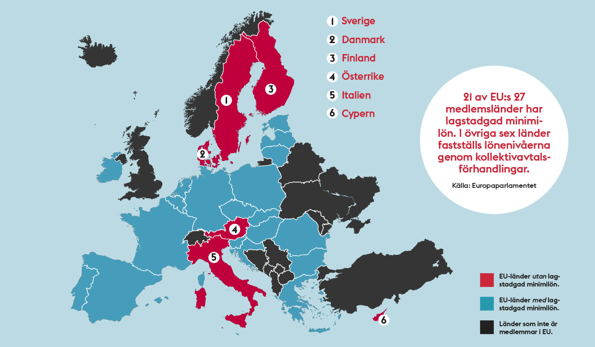 Minimilöner EU. Grafik: Christina Ahlund